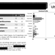 Illustration for article titled Read The Bullshit Charts A Scientist Is Hawking To Sports Teams